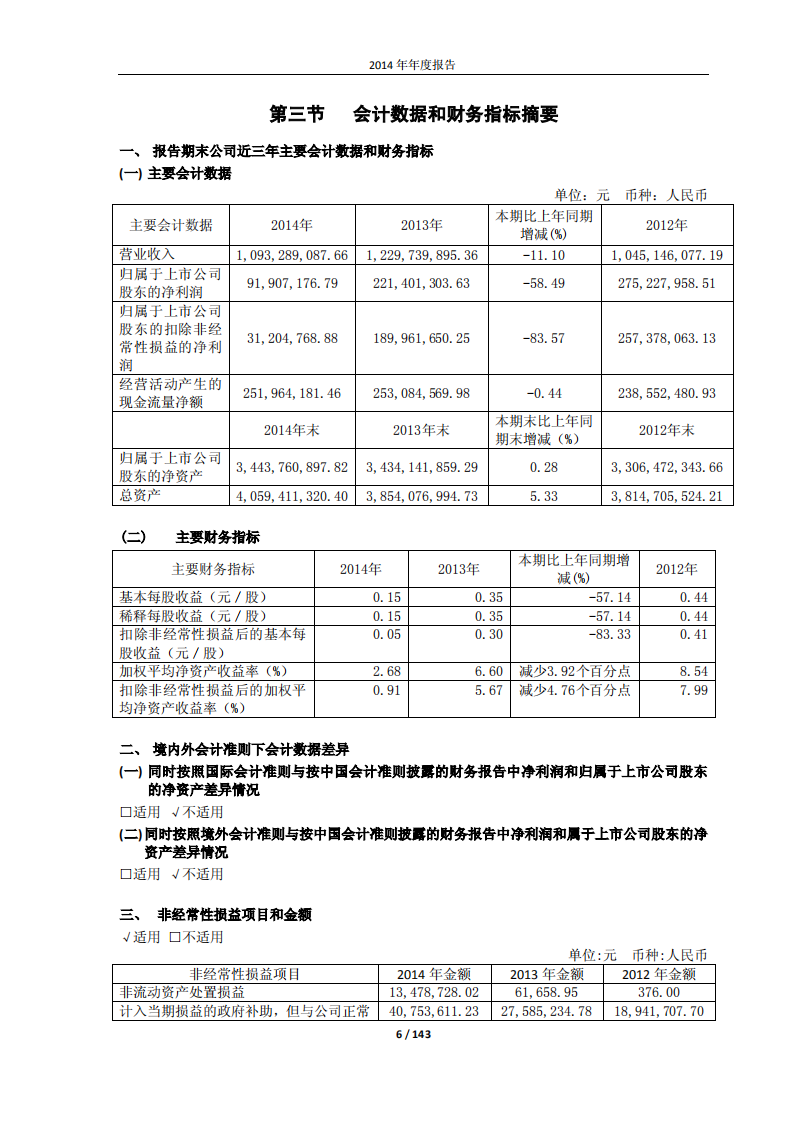 江苏恒立高压油缸股份有限公司2014年年度报告.PDF 第6页