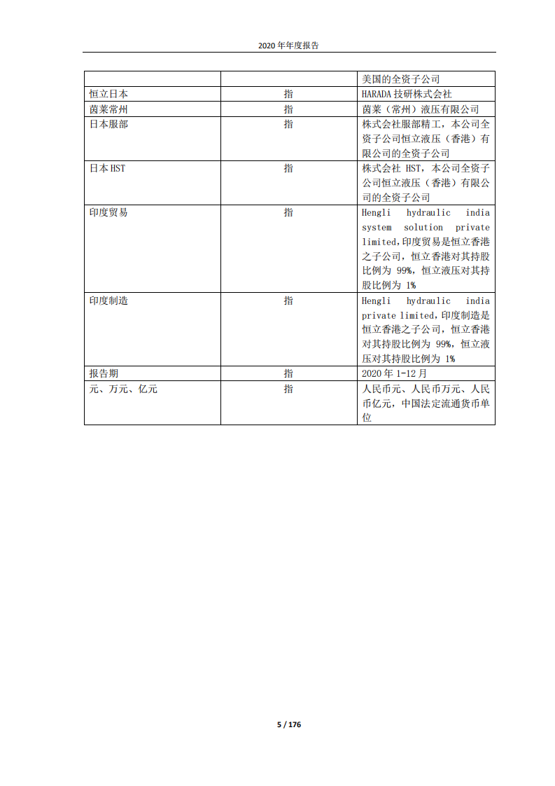 江苏恒立液压股份有限公司2020年年度报告.PDF 第5页