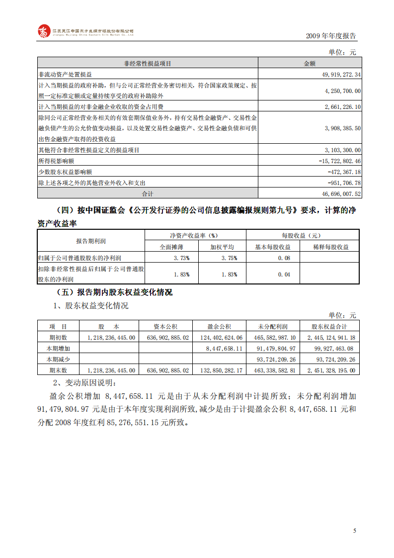 江苏吴江中国东方丝绸市场股份有限公司2009年年度报告.PDF 第6页