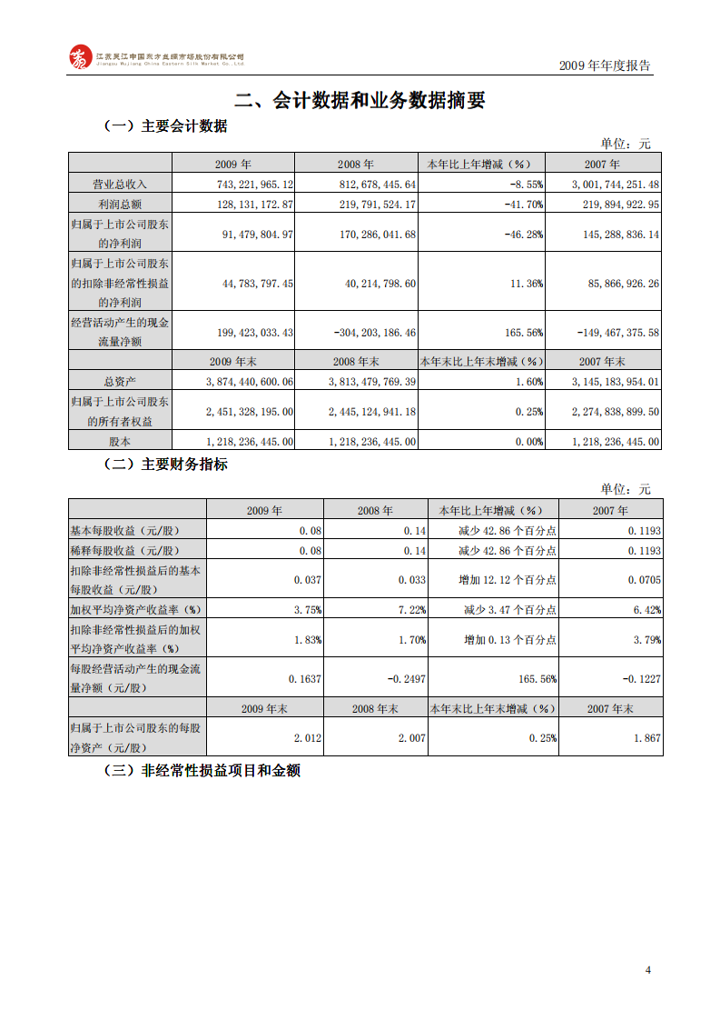 江苏吴江中国东方丝绸市场股份有限公司2009年年度报告.PDF 第5页