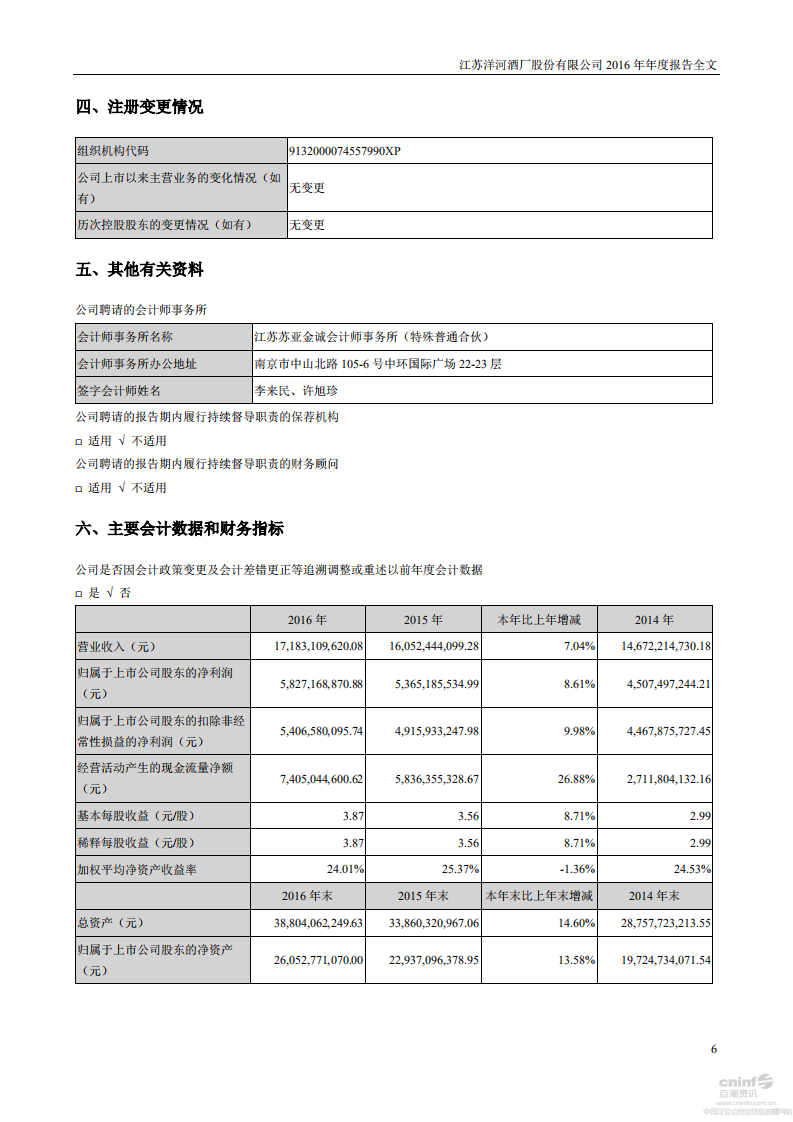 江苏洋河酒厂股份有限公司2016年年度报告.PDF 第6页