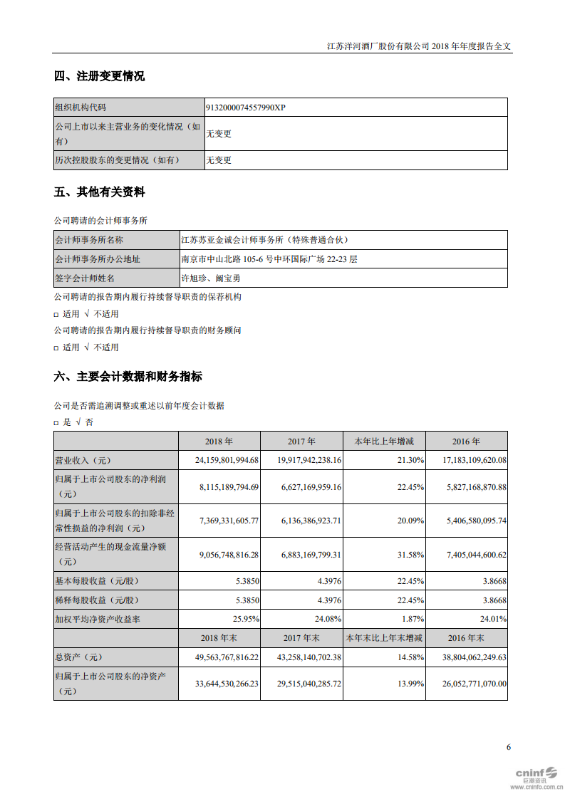 江苏洋河酒厂股份有限公司2018年年度报告.PDF 第6页