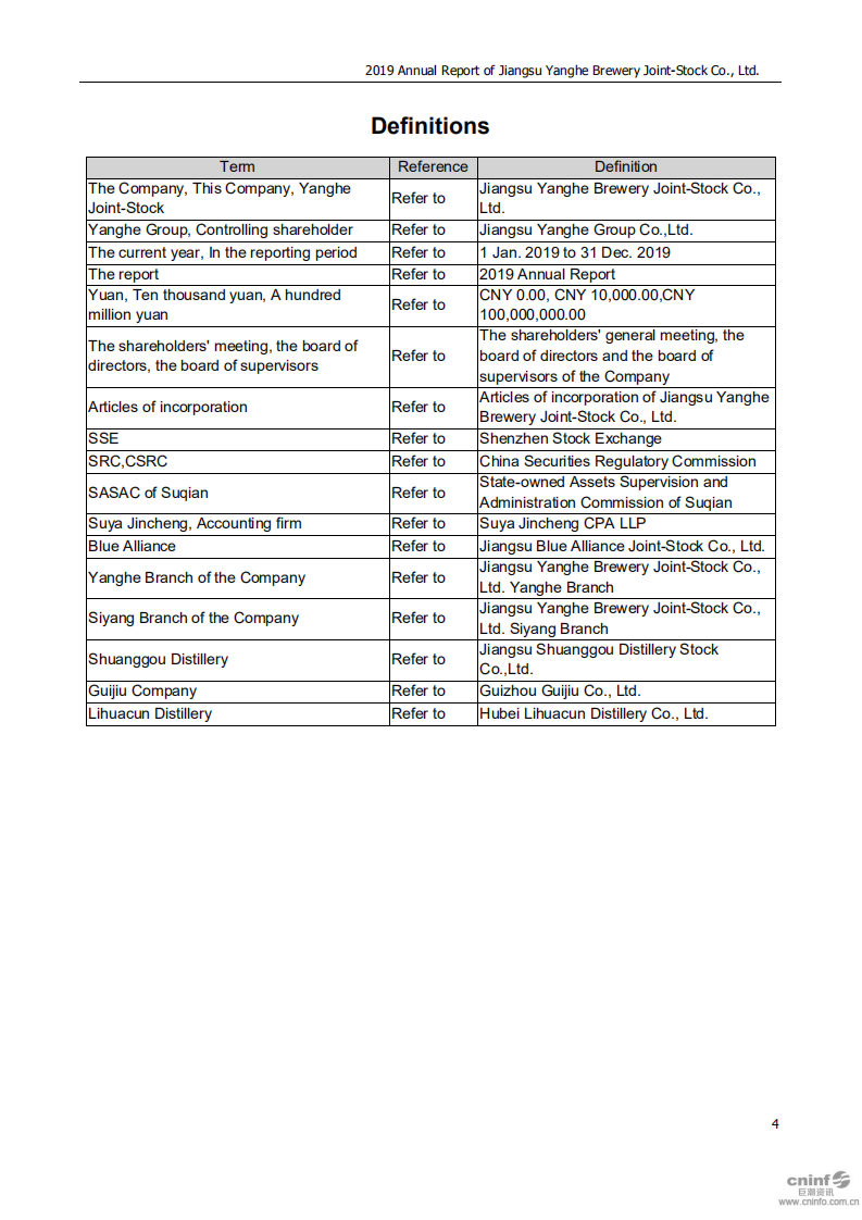 江苏洋河酒厂股份有限公司2019年年度报告（英文版）.PDF 第4页