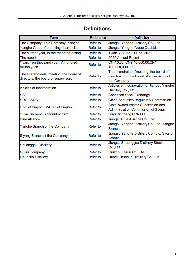 江苏洋河酒厂股份有限公司2020年年度报告（英文版）.PDF 第4页