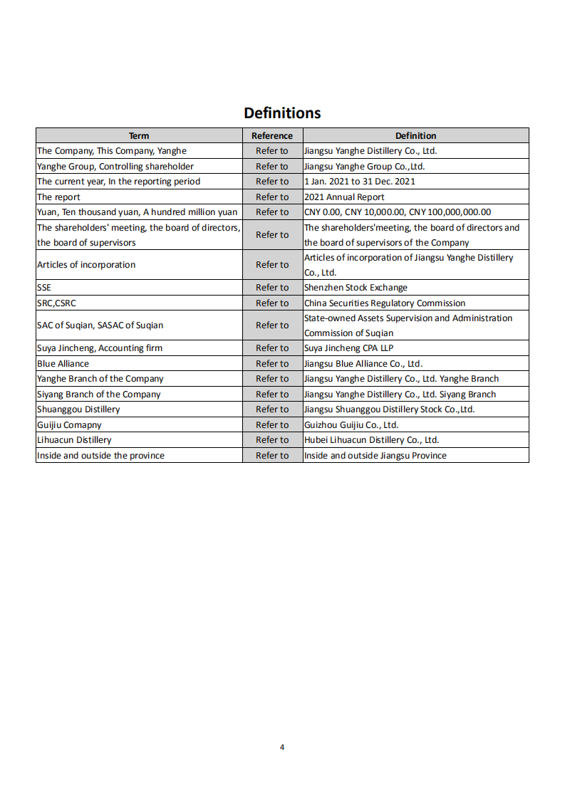 江苏洋河酒厂股份有限公司2021年年度报告（英文版）.PDF 第4页