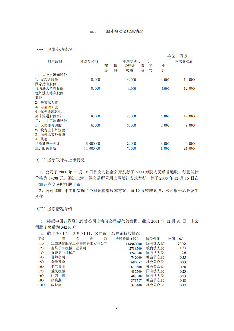 江西洪都航空工业股份有限公司2001年年度报告.PDF 第5页