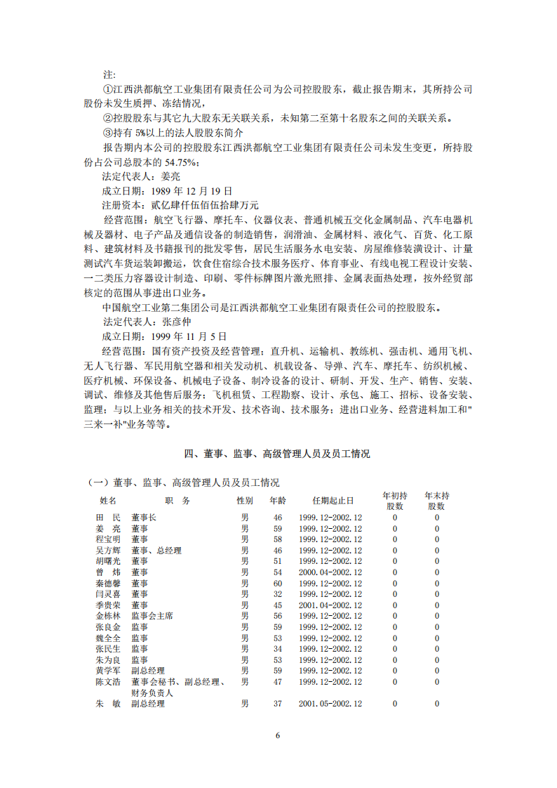 江西洪都航空工业股份有限公司2001年年度报告.PDF 第6页