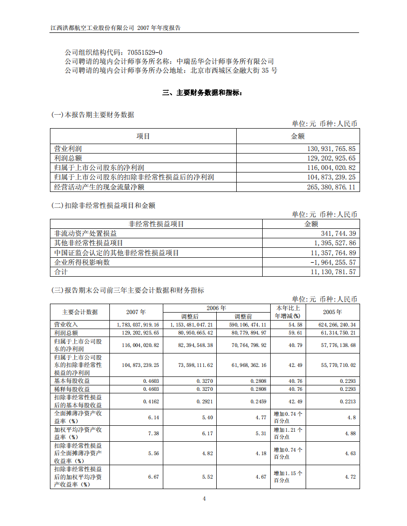 江西洪都航空工业股份有限公司2007年年度报告.PDF 第4页