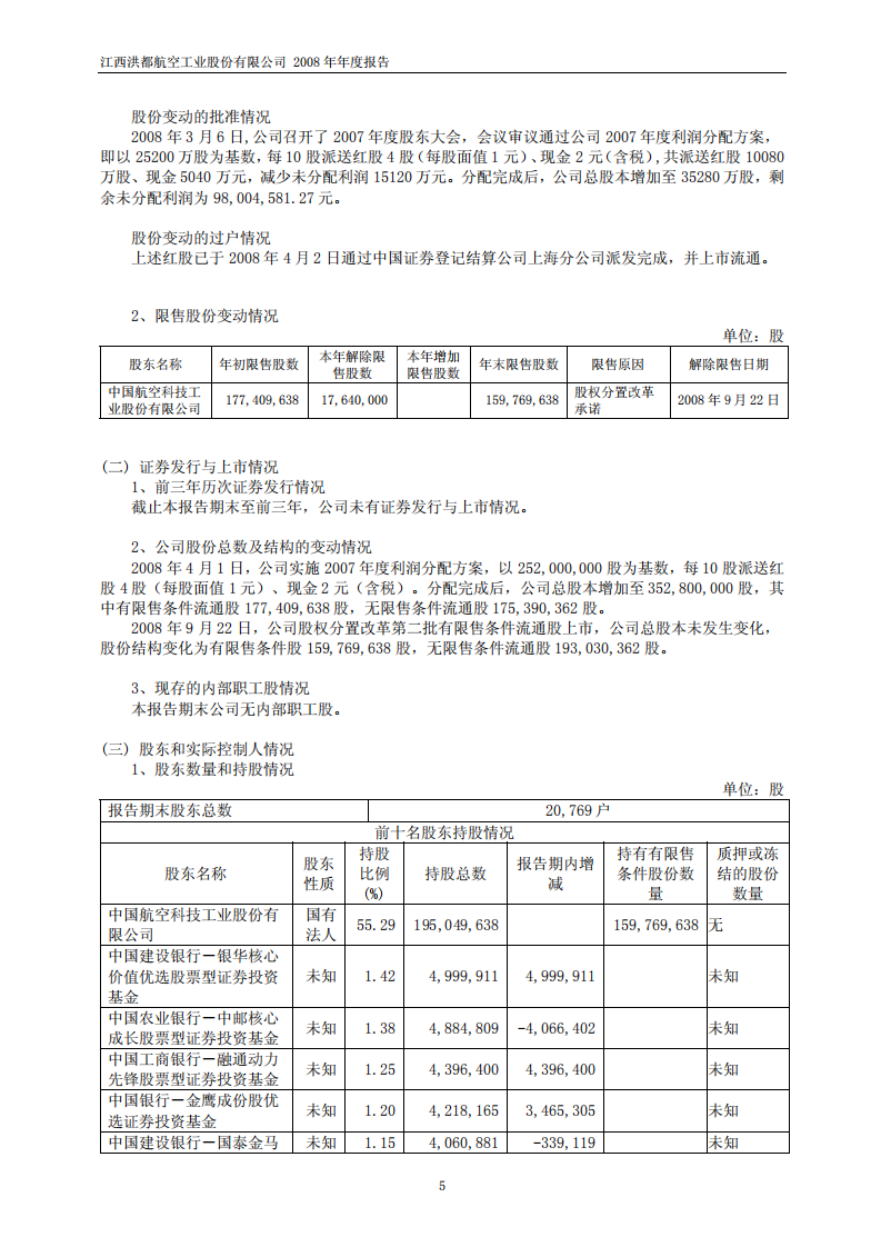 江西洪都航空工业股份有限公司2008年年度报告.PDF 第6页