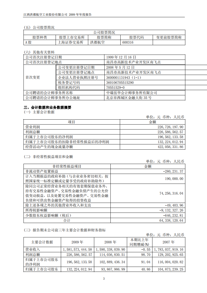 江西洪都航空工业股份有限公司2009年年度报告.PDF 第4页