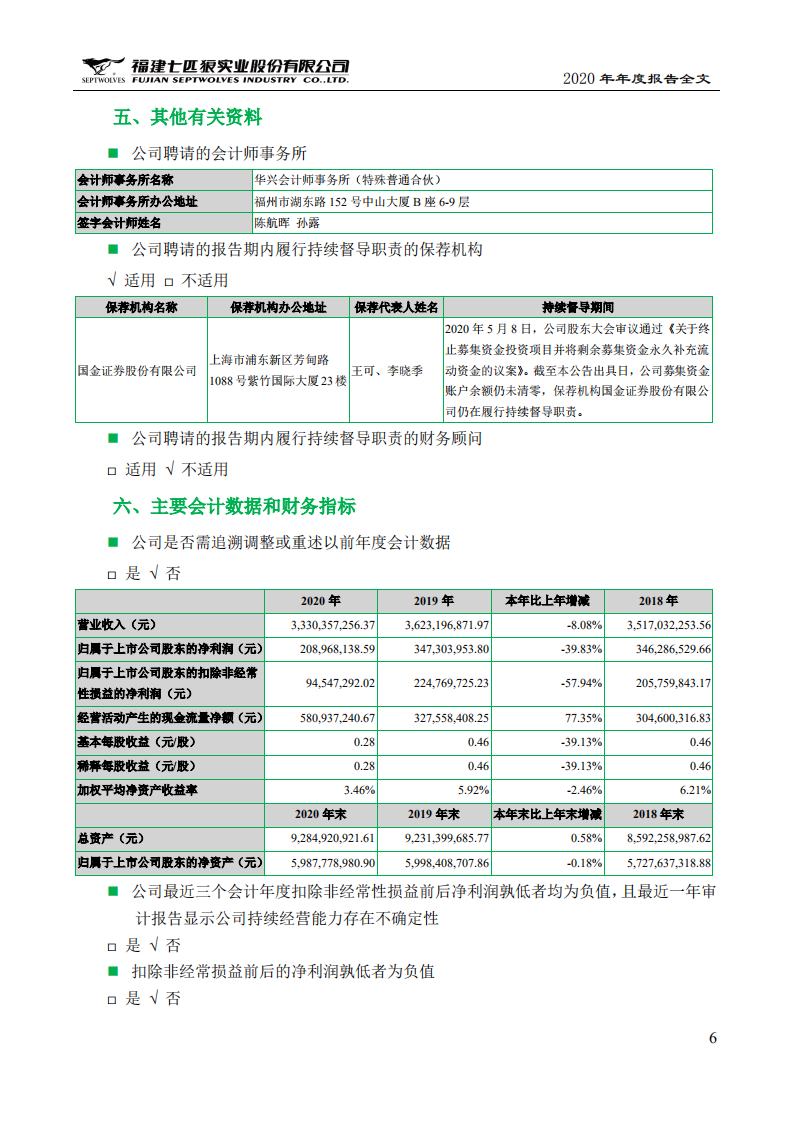 福建七匹狼实业股份有限公司2020年年度报告.PDF 第6页