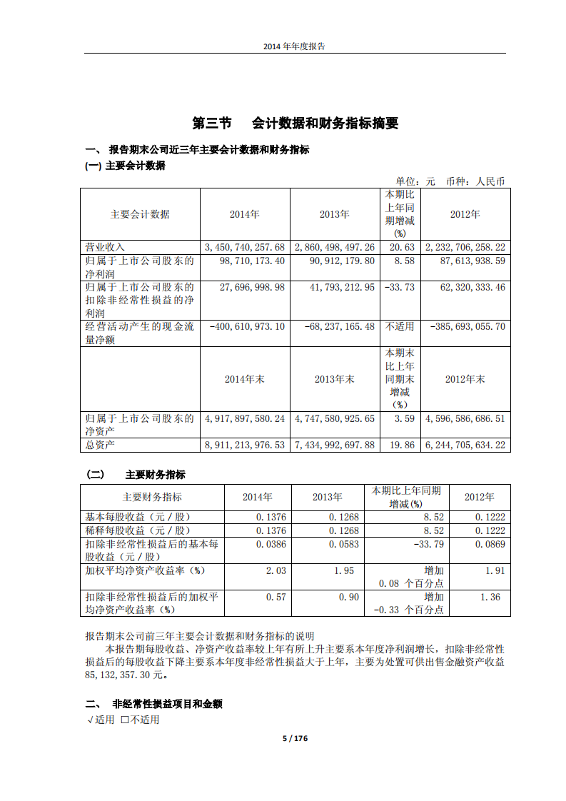 江西洪都航空工业股份有限公司2014年年度报告.PDF 第5页