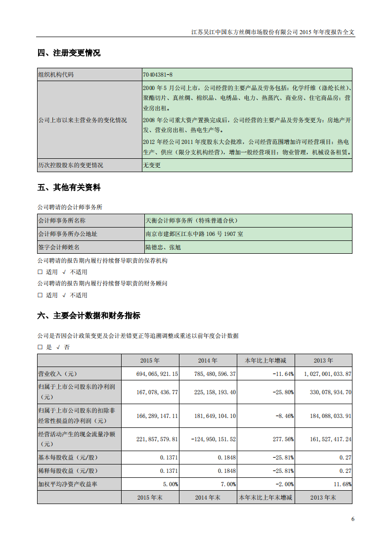 江苏吴江中国东方丝绸市场股份有限公司2015年年度报告.PDF 第6页