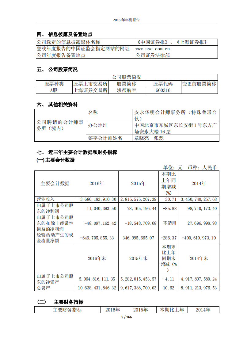 江西洪都航空工业股份有限公司2016年年度报告.PDF 第5页