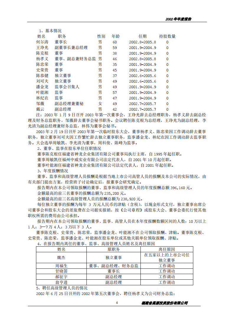 福建省昌源投资股份有限公司2002年年度报告.PDF 第4页