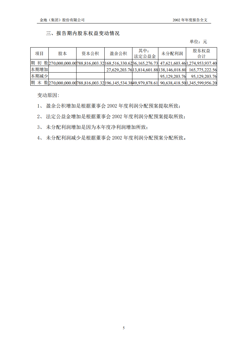 金地（集团）股份有限公司2002年年度报告.PDF 第6页