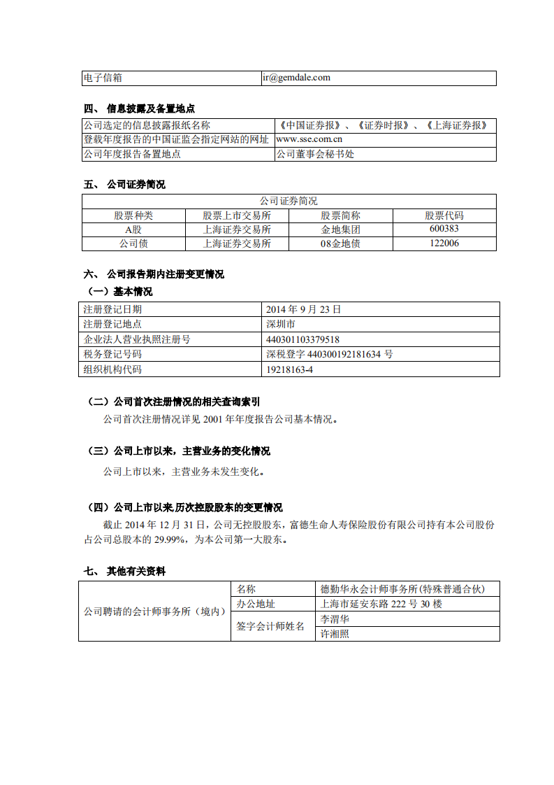 金地(集团)股份有限公司2014年年度报告.PDF | 先导研报