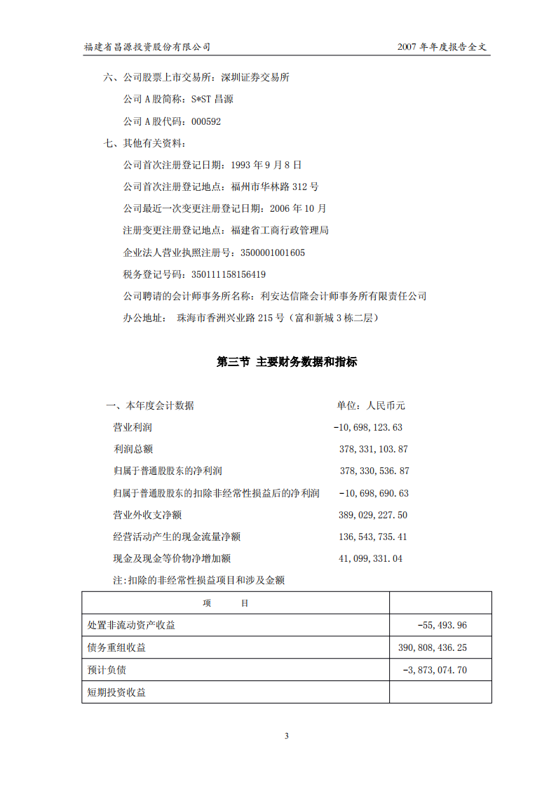 福建省昌源投资股份有限公司2007年年度报告.PDF 第4页
