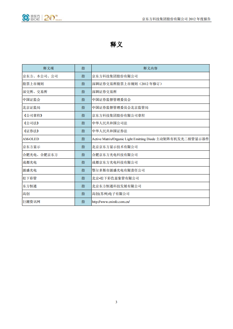 京东方科技集团股份有限公司2012年年度报告.PDF 第4页