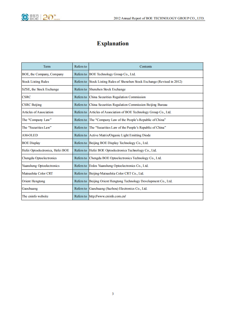 京东方科技集团股份有限公司2012年年度报告（英文版）.PDF 第4页