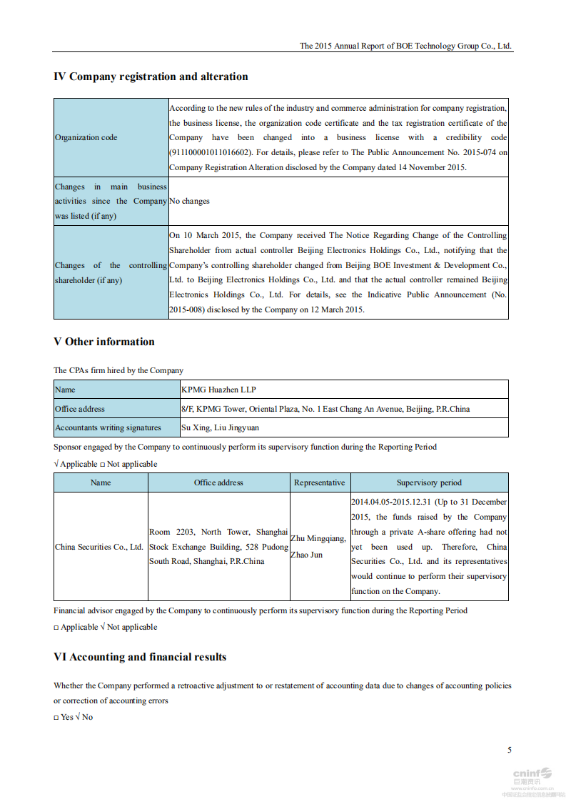 京东方科技集团股份有限公司2015年年度报告（英文版）.PDF 第6页