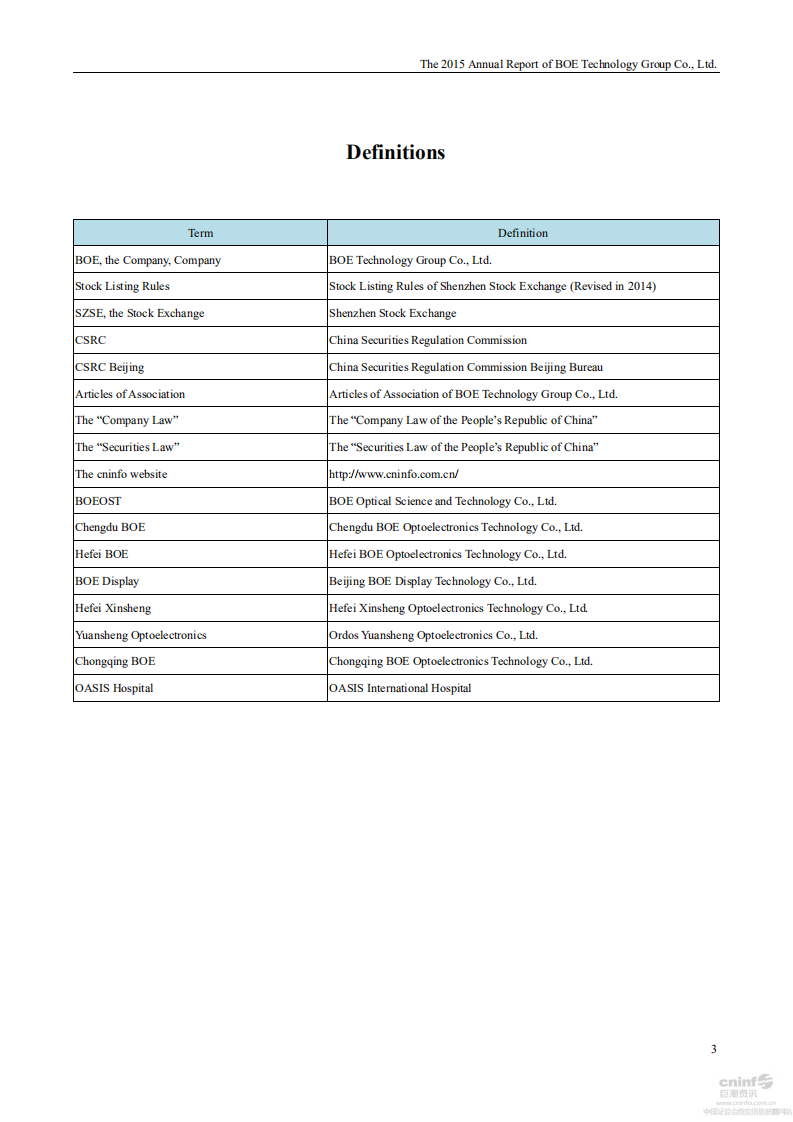 京东方科技集团股份有限公司2015年年度报告（英文版）.PDF 第4页
