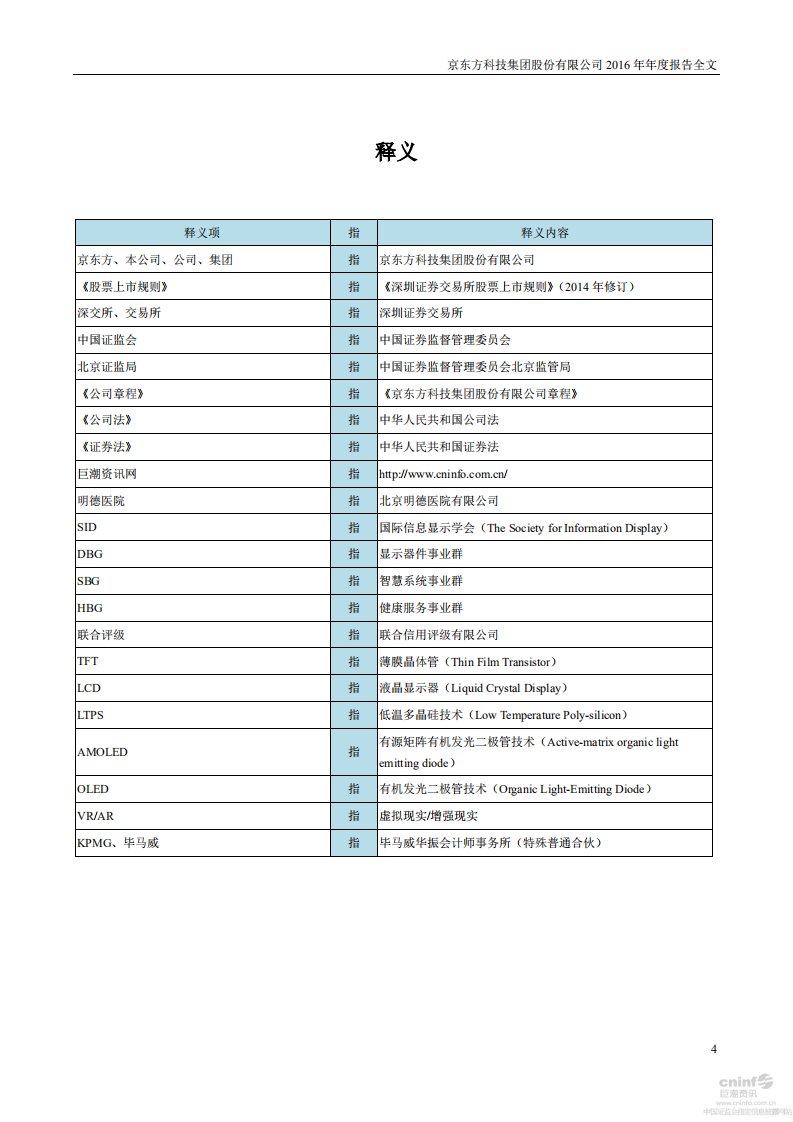 京东方科技集团股份有限公司2016年年度报告.PDF 第4页