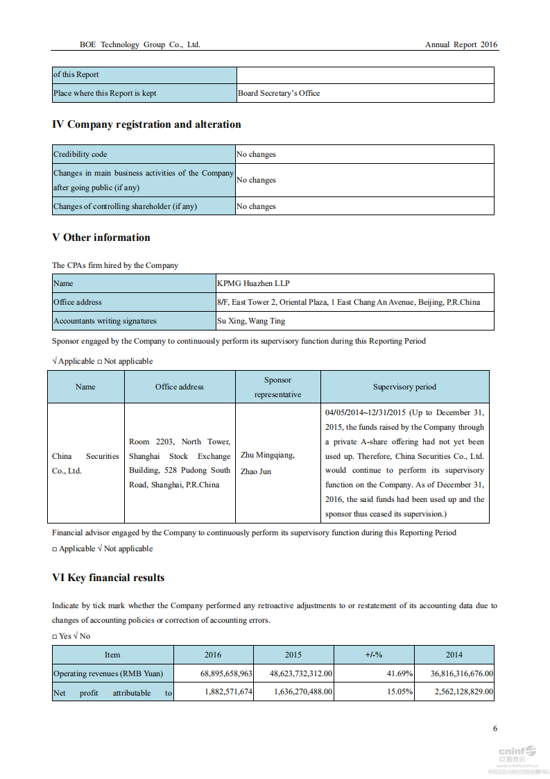 京东方科技集团股份有限公司2016年年度报告（英文版）.PDF 第6页