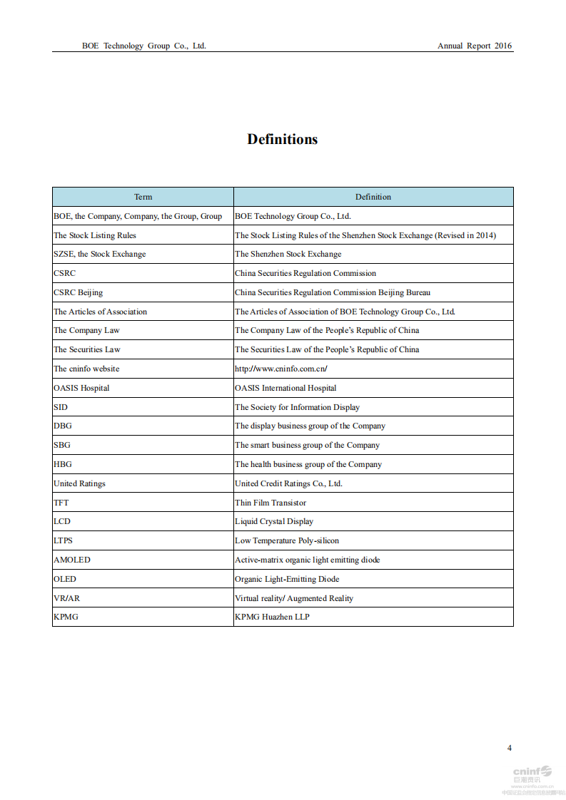 京东方科技集团股份有限公司2016年年度报告（英文版）.PDF 第4页