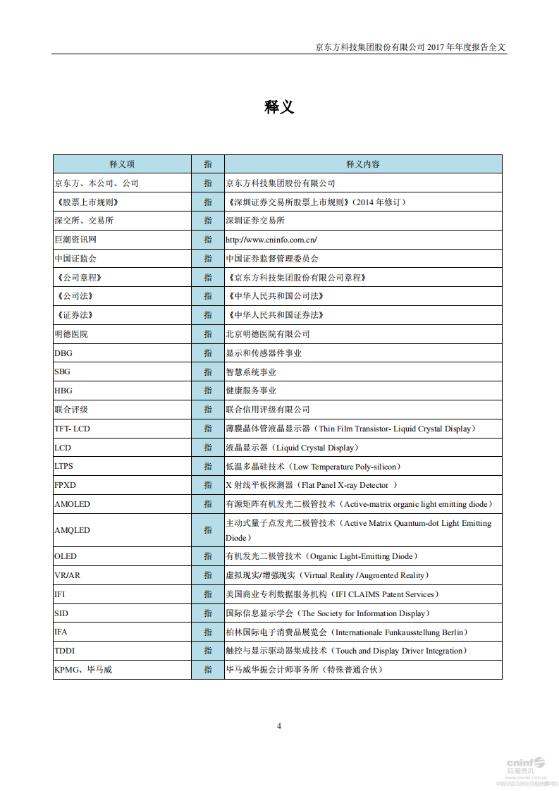 京东方科技集团股份有限公司2017年年度报告.PDF 第4页