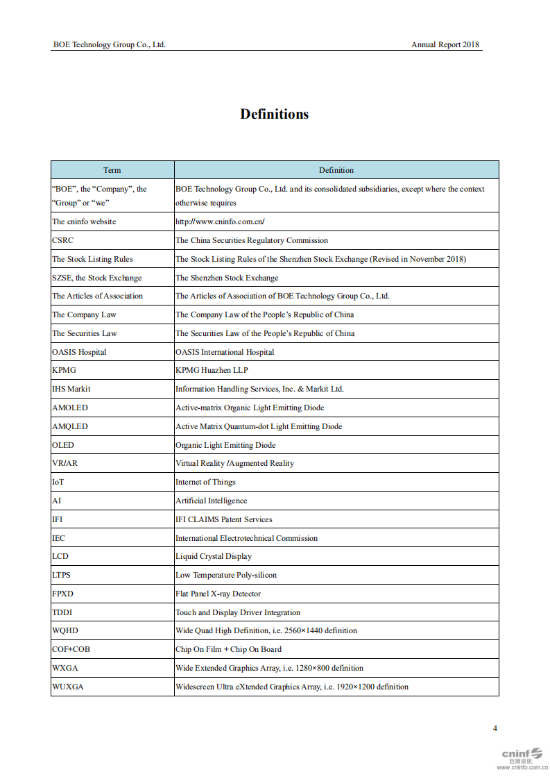 京东方科技集团股份有限公司2018年年度报告（英文版）.PDF 第4页