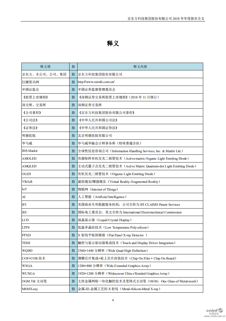 京东方科技集团股份有限公司2018年年度报告.PDF 第4页