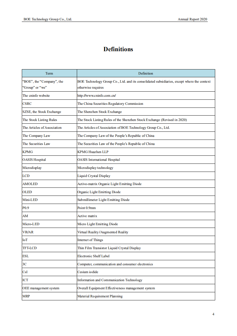 京东方科技集团股份有限公司2020年年度报告（英文版）.PDF 第4页