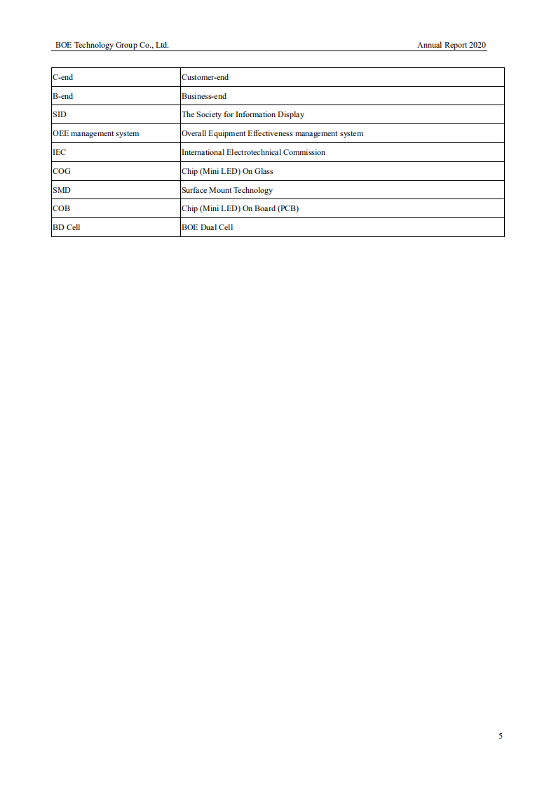 京东方科技集团股份有限公司2020年年度报告（英文版）.PDF 第5页