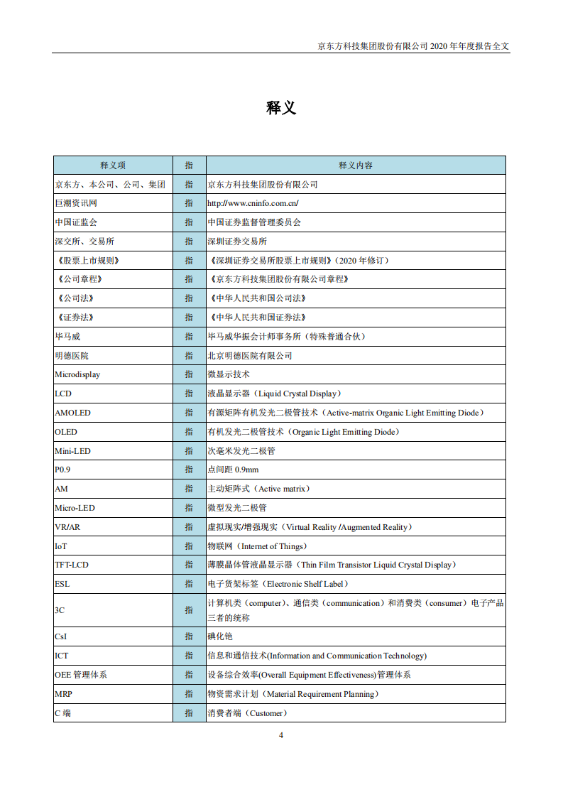 京东方科技集团股份有限公司2020年年度报告.PDF 第4页