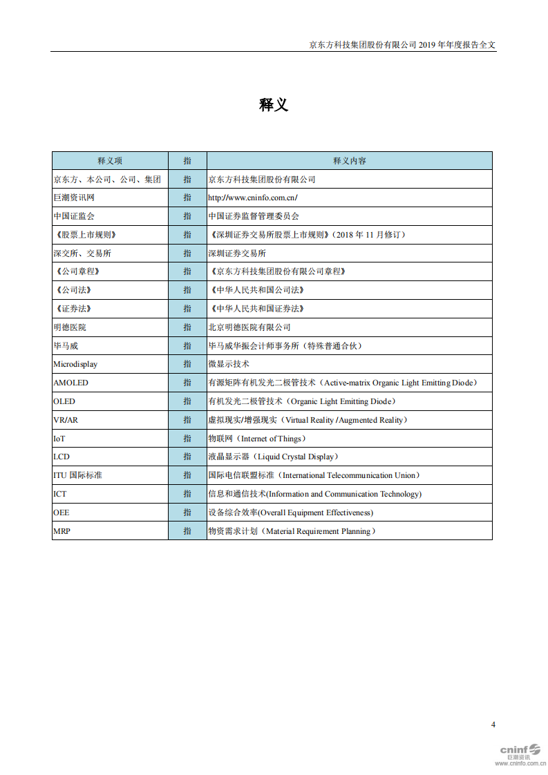 京东方科技集团股份有限公司2019年年度报告.PDF 第4页