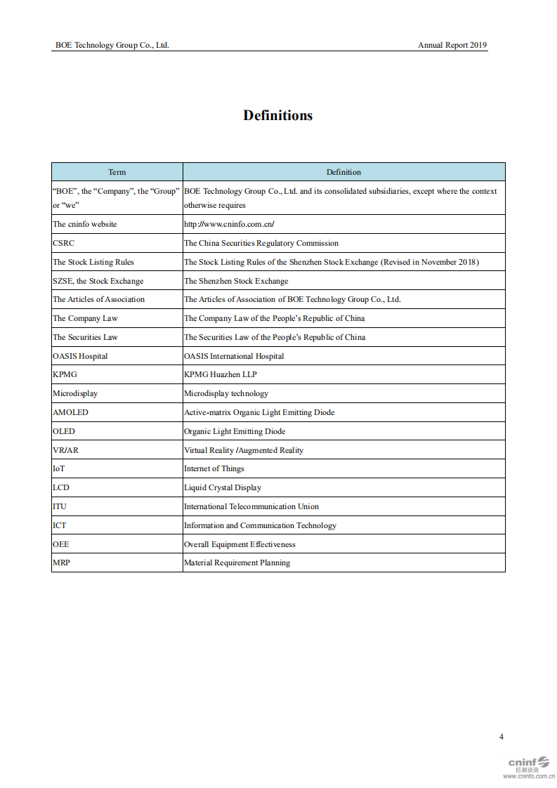京东方科技集团股份有限公司2019年年度报告（英文版）.PDF 第4页