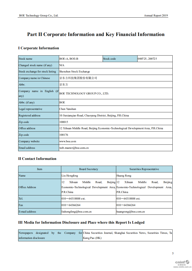 京东方科技集团股份有限公司2019年年度报告（英文版）.PDF 第5页