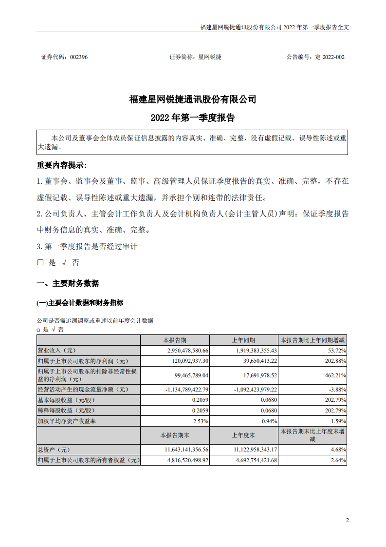 福建星网锐捷通讯股份有限公司2022年一季度报告.PDF 第2页