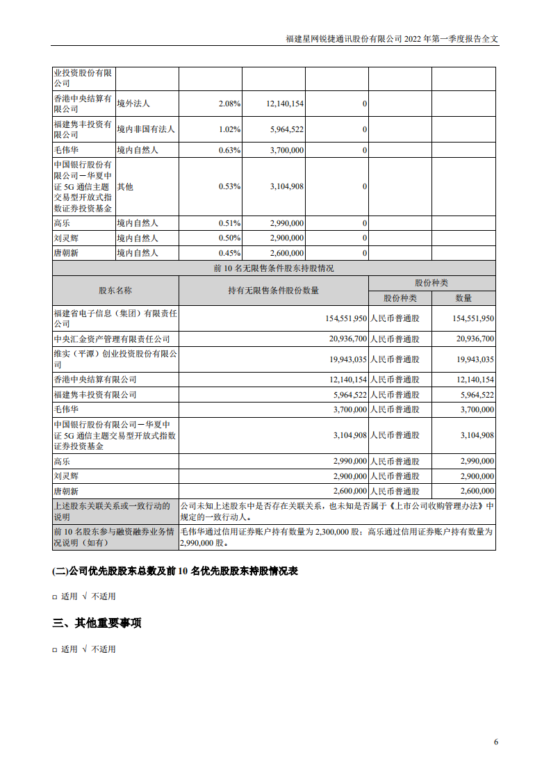 福建星网锐捷通讯股份有限公司2022年一季度报告.PDF 第6页