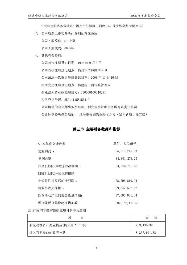 福建中福实业股份有限公司2008年年度报告.PDF 第4页