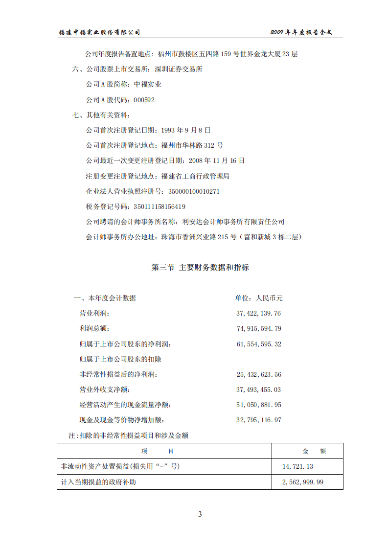 福建中福实业股份有限公司2009年年度报告.PDF 第4页