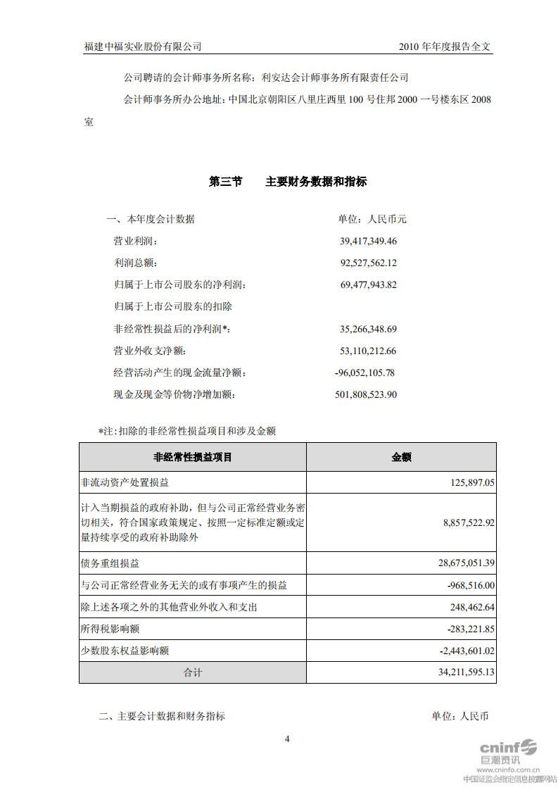 福建中福实业股份有限公司2010年年度报告.PDF 第5页