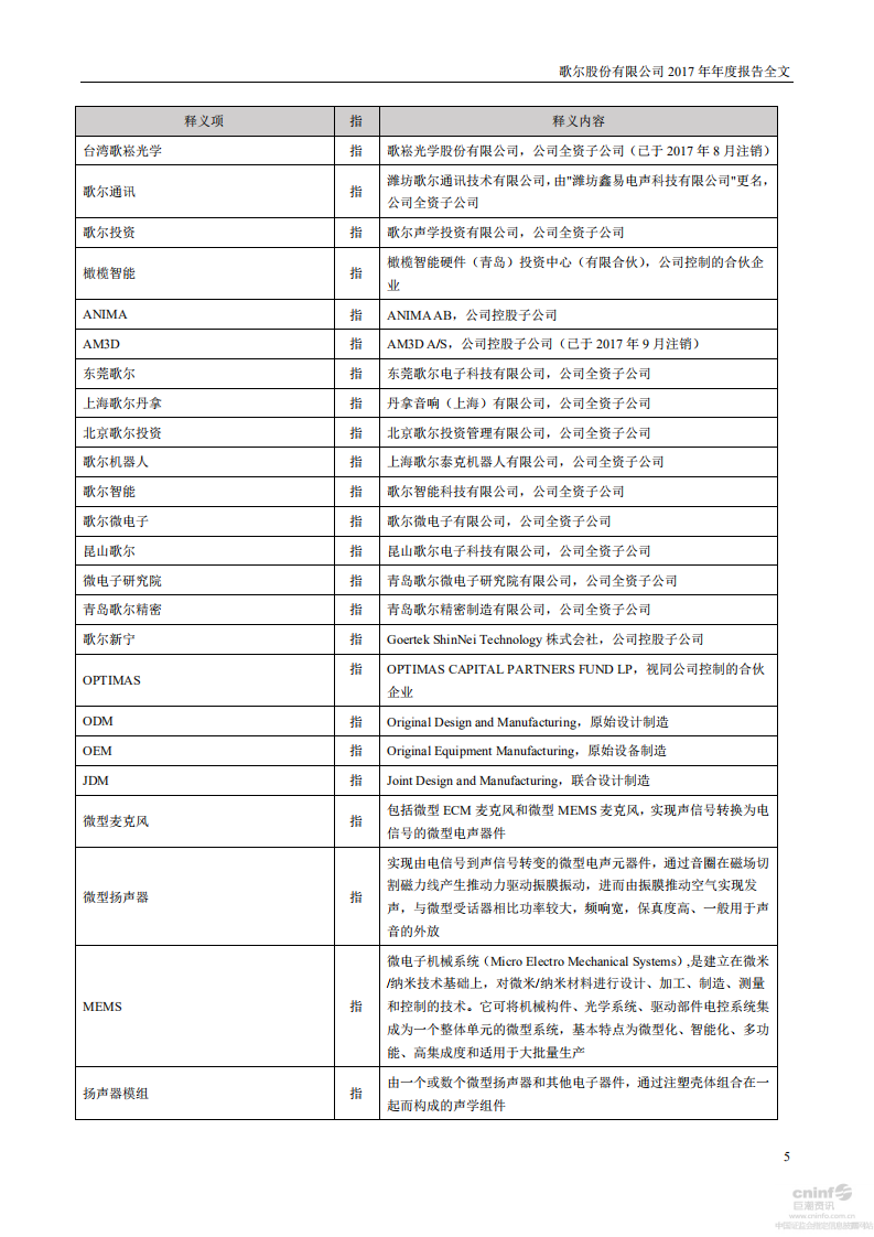 歌尔股份有限公司2017年年度报告.PDF 第5页