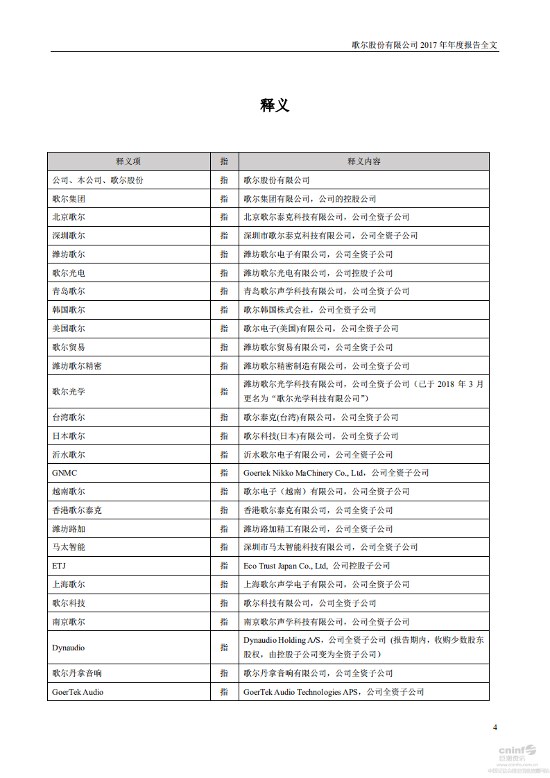 歌尔股份有限公司2017年年度报告.PDF 第4页