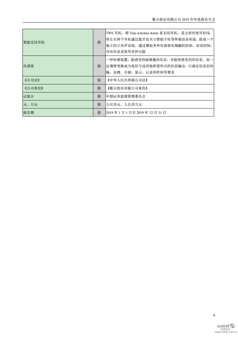 歌尔股份有限公司2019年年度报告.PDF 第6页