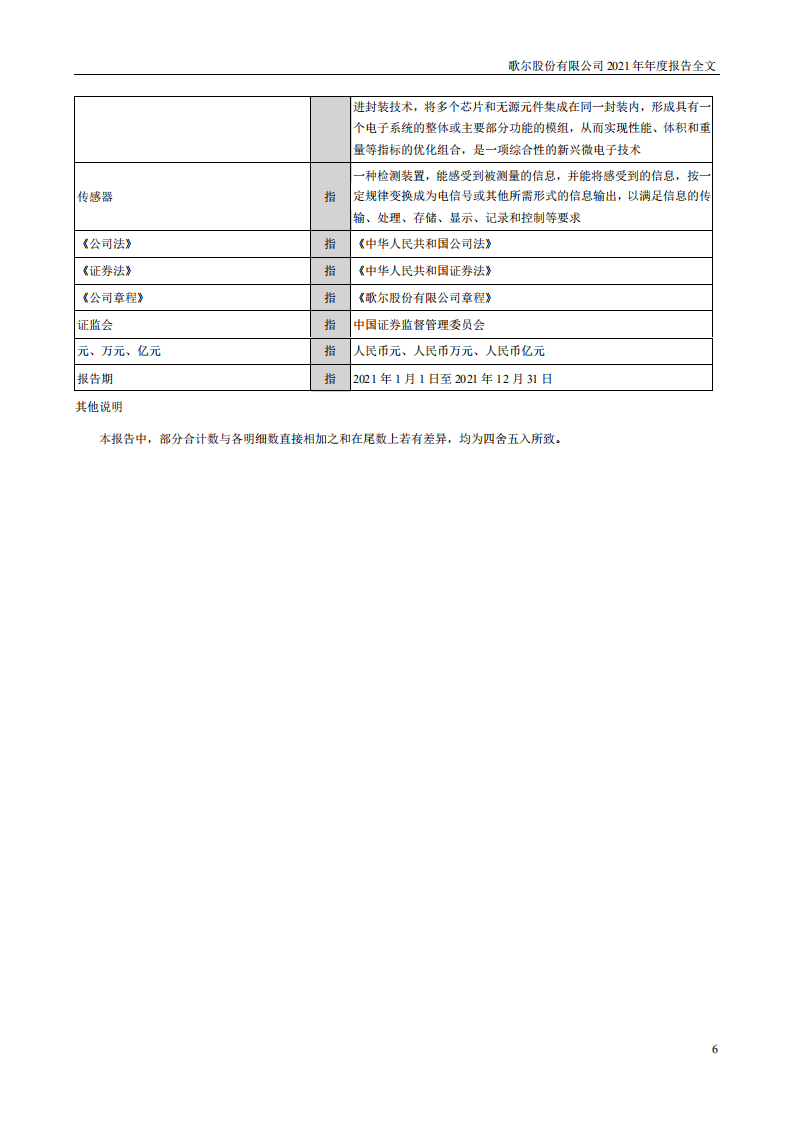 歌尔股份有限公司2021年年度报告.PDF 第6页