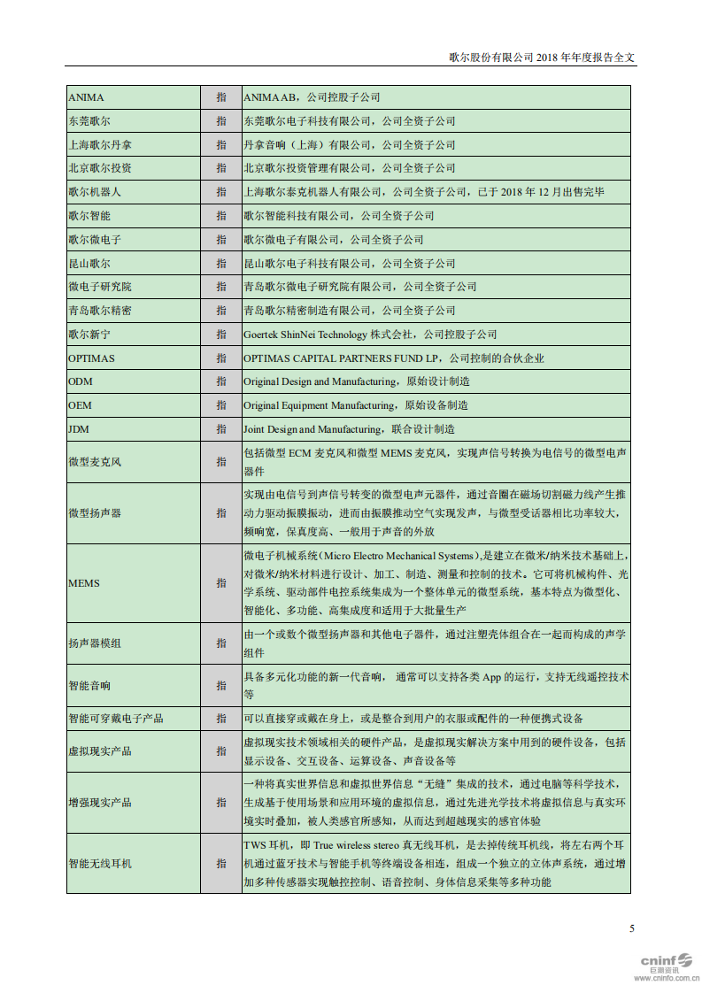 歌尔股份有限公司2018年年度报告.PDF 第5页