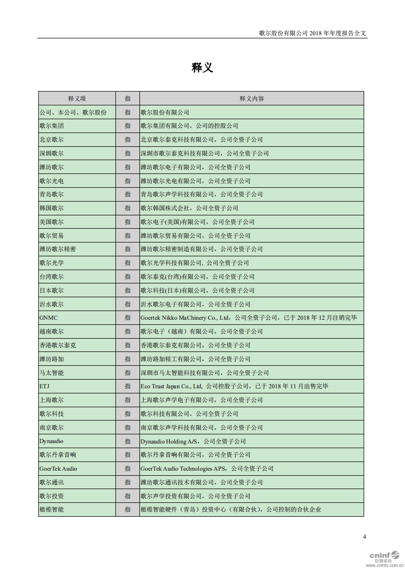 歌尔股份有限公司2018年年度报告.PDF 第4页