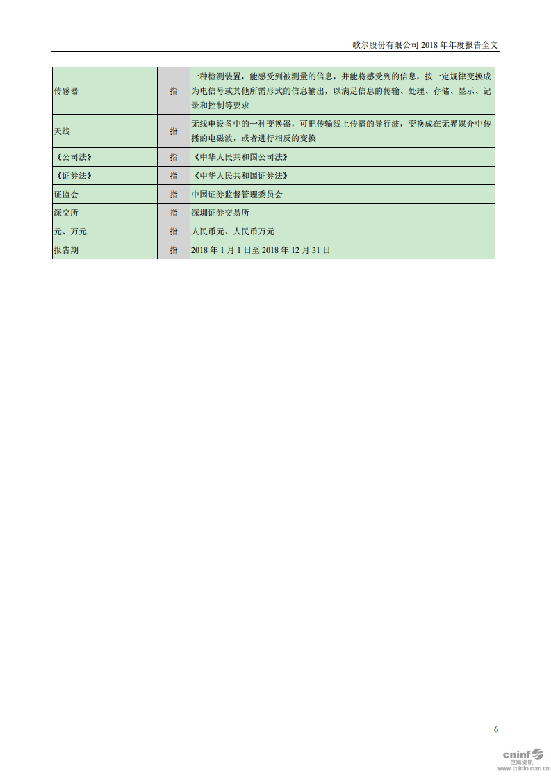歌尔股份有限公司2018年年度报告.PDF 第6页